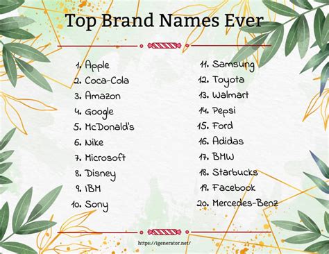 random brand name generator.